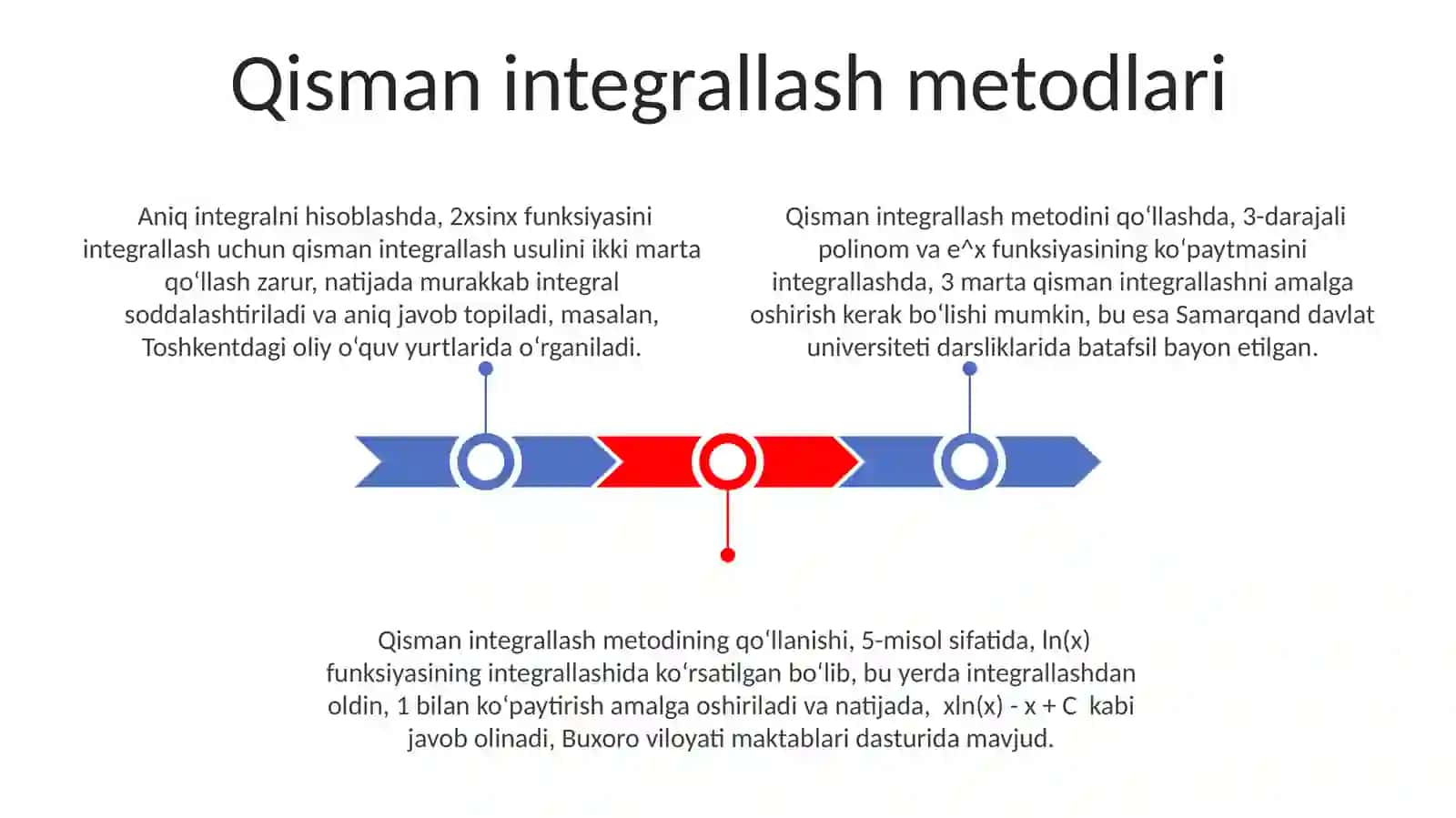 Aniq integralni integrallash usullari 3