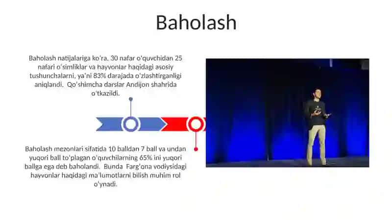 O'simliklar va hayvonlar mavzusida ochiq dars ishlanmasi 3