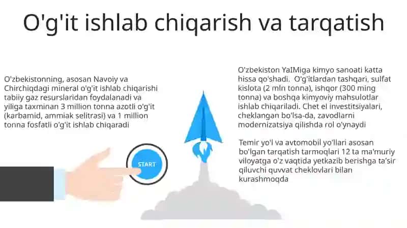 O'zbekiston kimyo sanoati 3