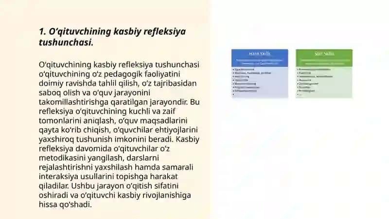 Oʻqituvchining kasbiy pedagogik refleksiya 3