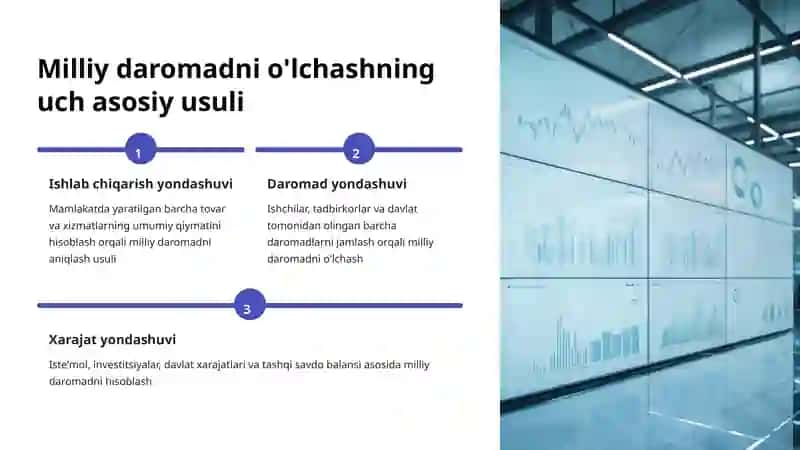 Milliy daromadni o'lchash usullari 3
