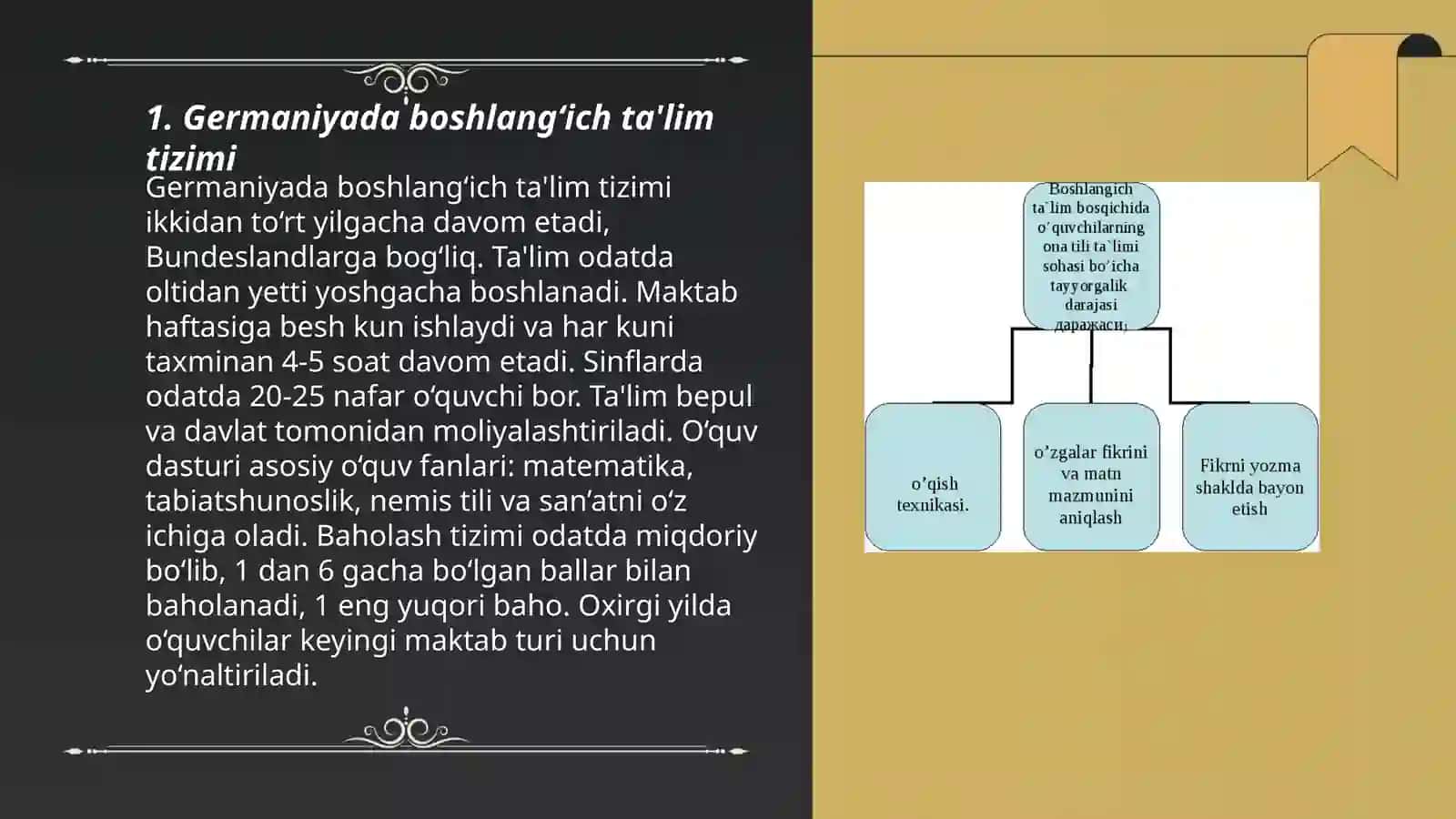 Germaniyada boshlang‘ich ta'lim tizimi 3