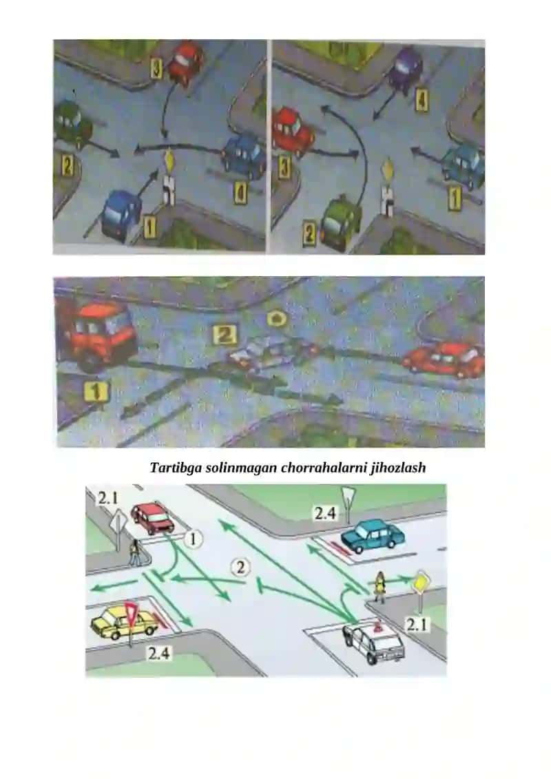 Berilgan chorrahada yo‘l harakatini tashkil etilganlik darajasini tadqiq qilish. 3