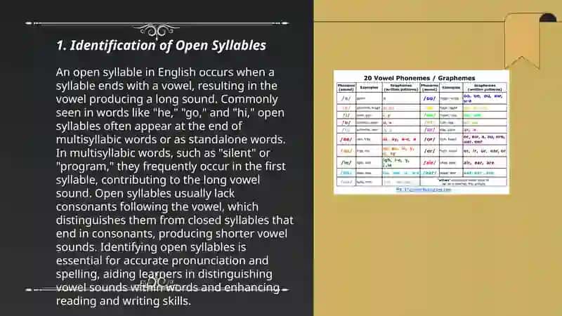 Problems and solution of 4 syllabic types of vowels 3