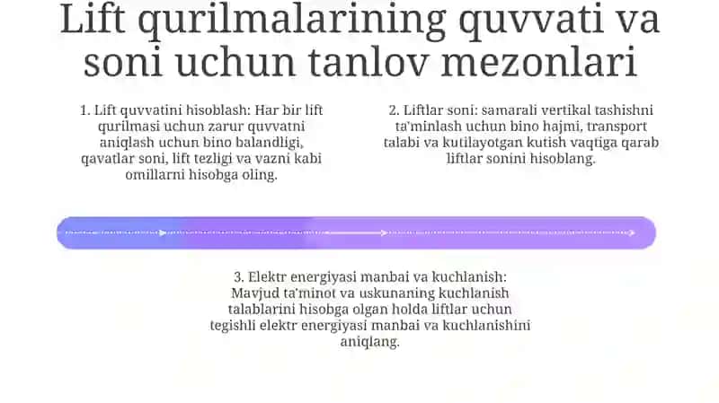 Elektr Energiyani Qabul Qilgichlar 3