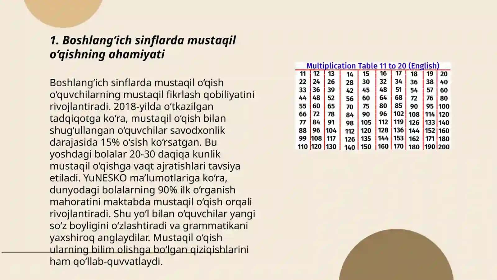 Boshlangʻich sinflarda mustaqil kitobxonlikni shakllantirish 3
