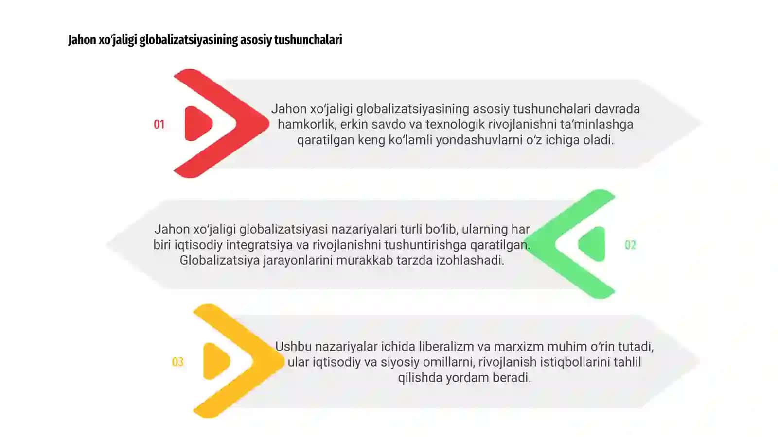 Jahon xo‘jaligi globalizatsiyasi to‘g‘risidagi nazariyalar 3