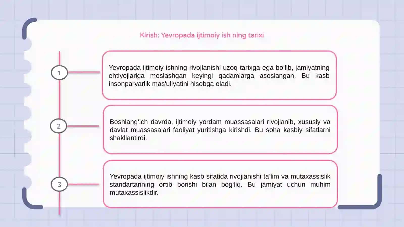 Ğarbiy Yevropada ijtimoiy ishning kasb sifatida rivojlanishi 3