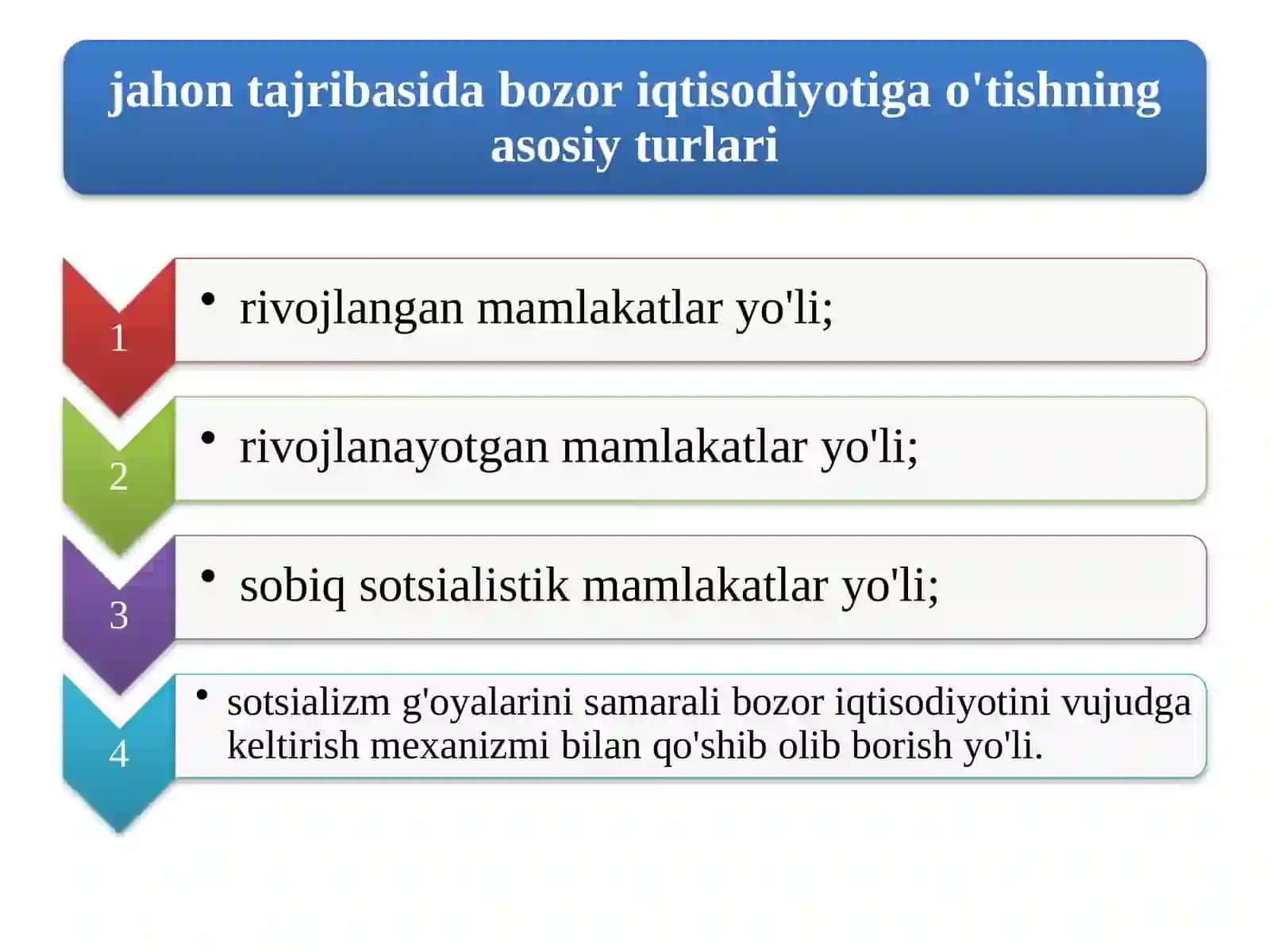 O'tish davri iqtisodiyoti nazariyasi 3