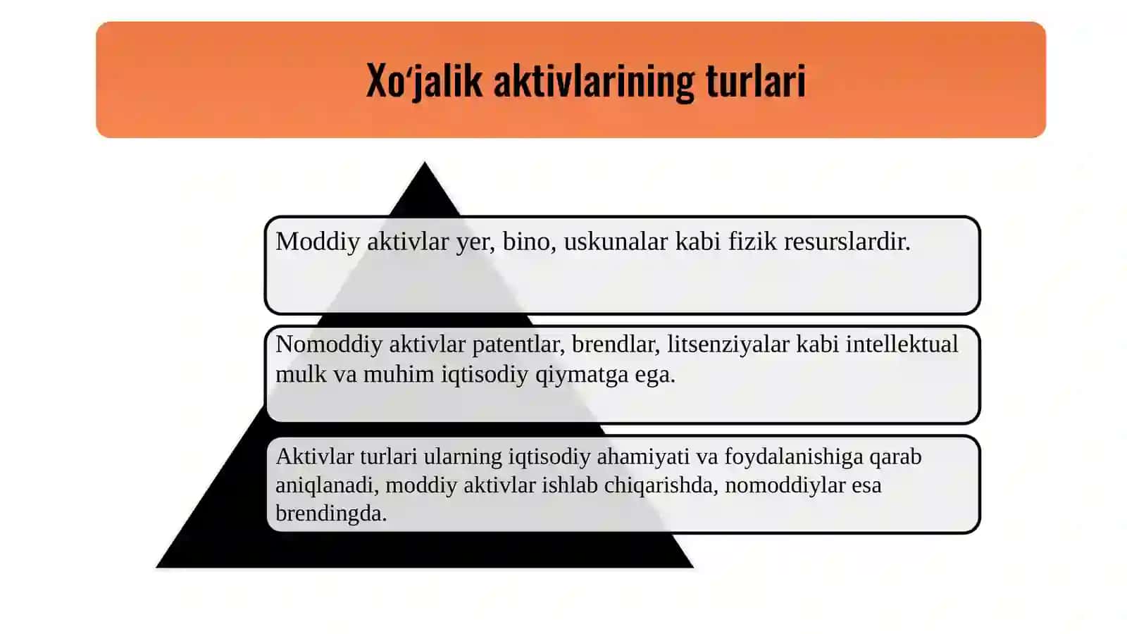 Xoʻjalik aktivlarining tasnifi va ularni shakllantirish manbalari 3