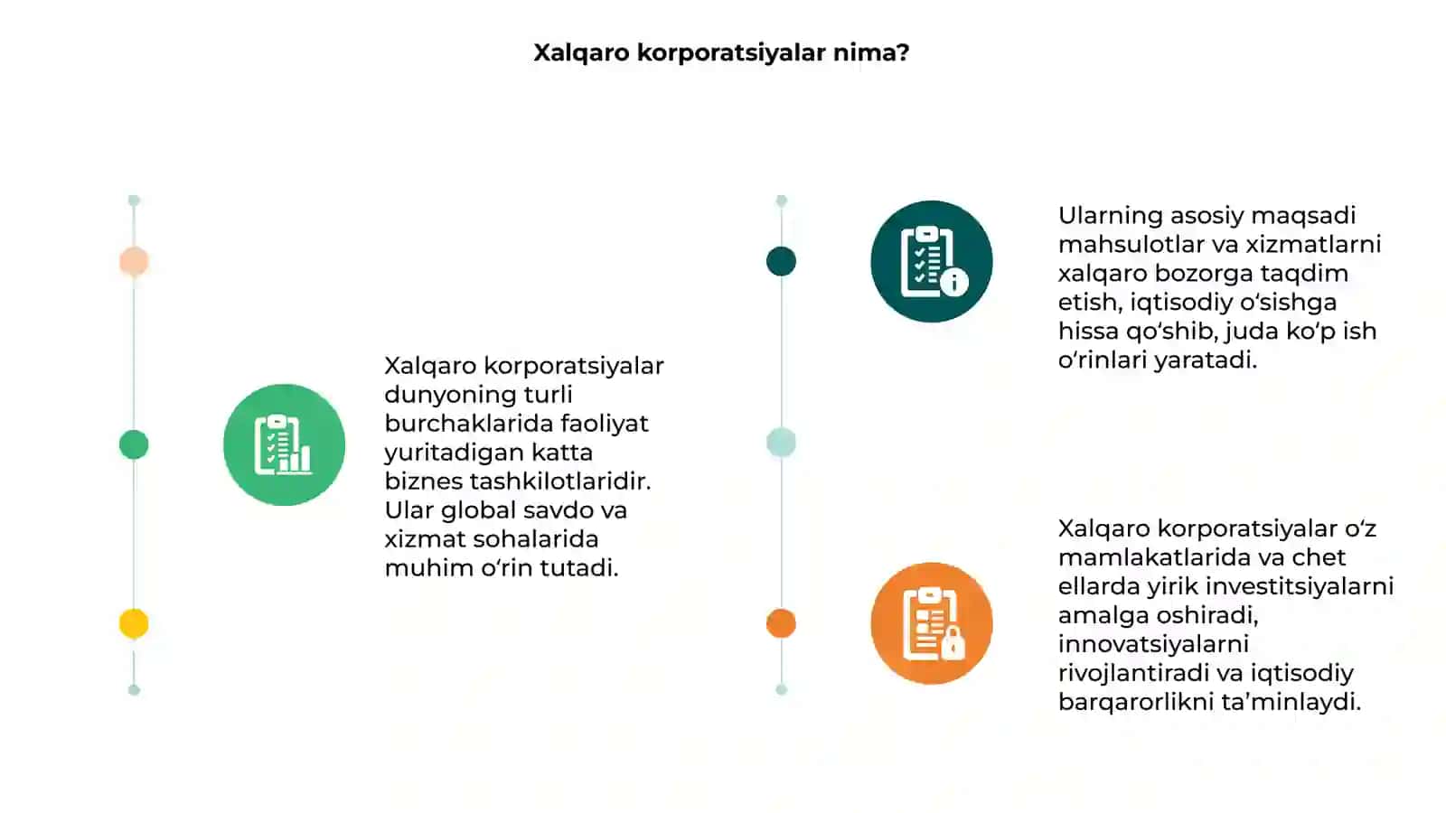 Xalqaro korporatsiyalar 3