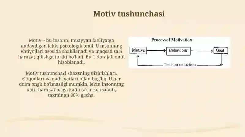 Motiv va motivatsiya tushunchasi, ularning farqi 3