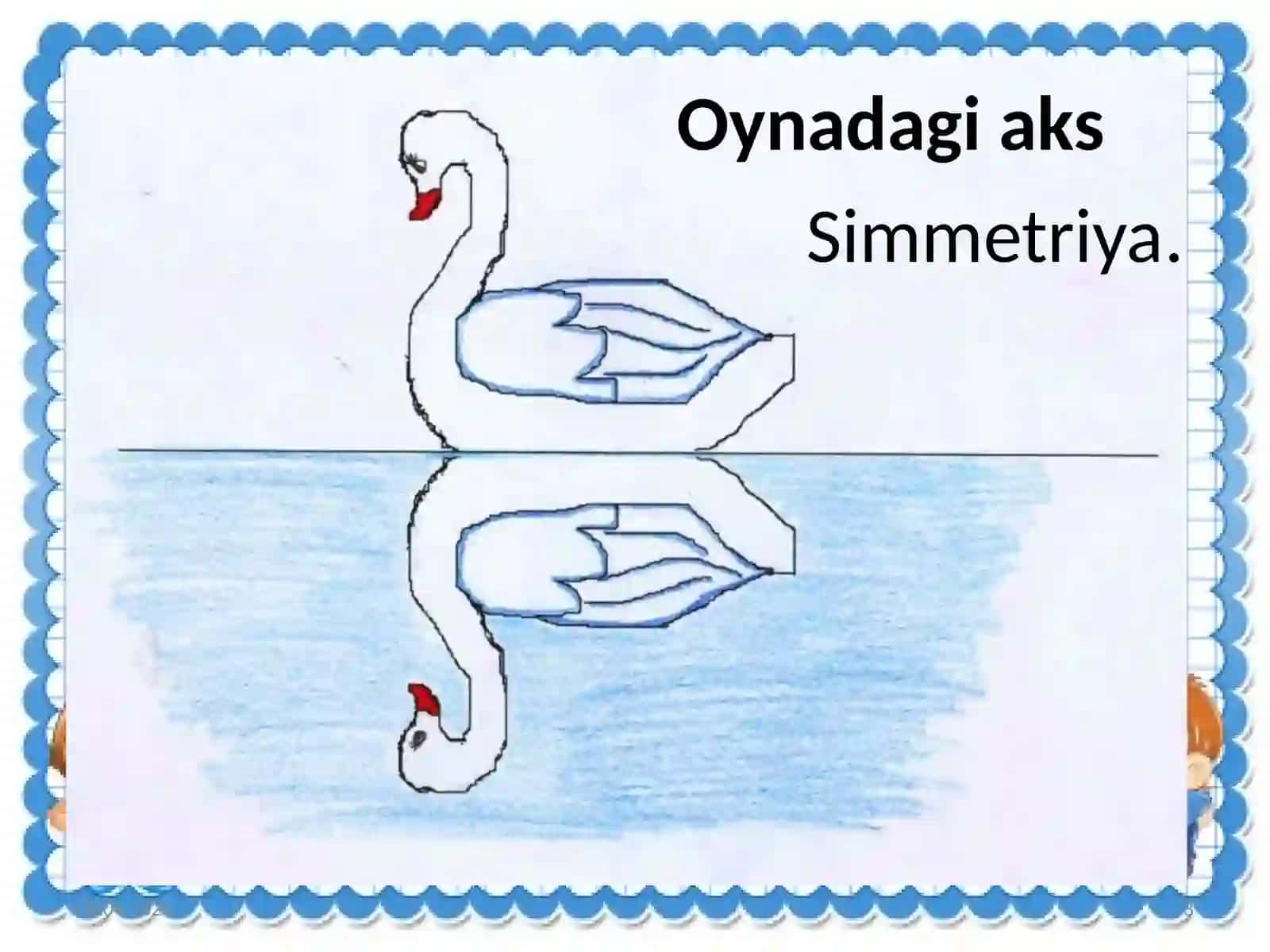 Simmetrik shakllar. Burish simmetriyasi 3