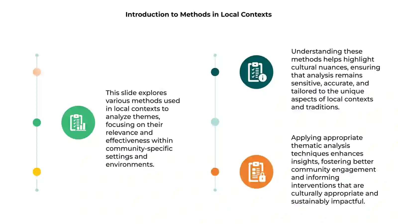 Introduction to Methods in Local Contexts 3