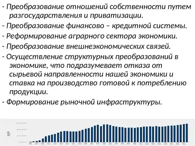 Экономические реформы, формирование частной собственности. Развитие рыночных отношений в Узбекистане 3