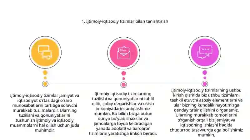 Ijtimoiy-iqtisodiy tizimlar 3