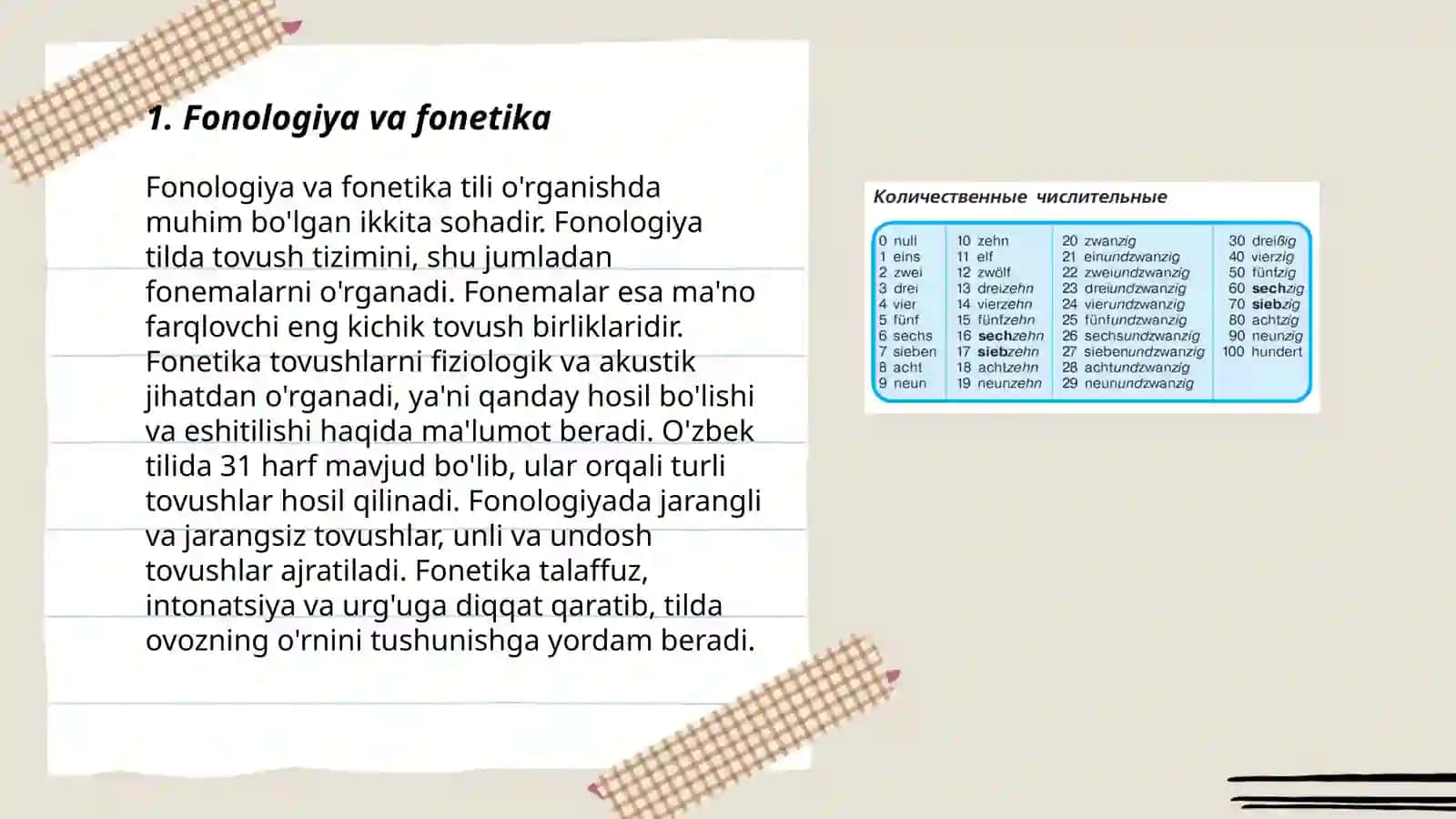 Fonologiya va fonetika 3