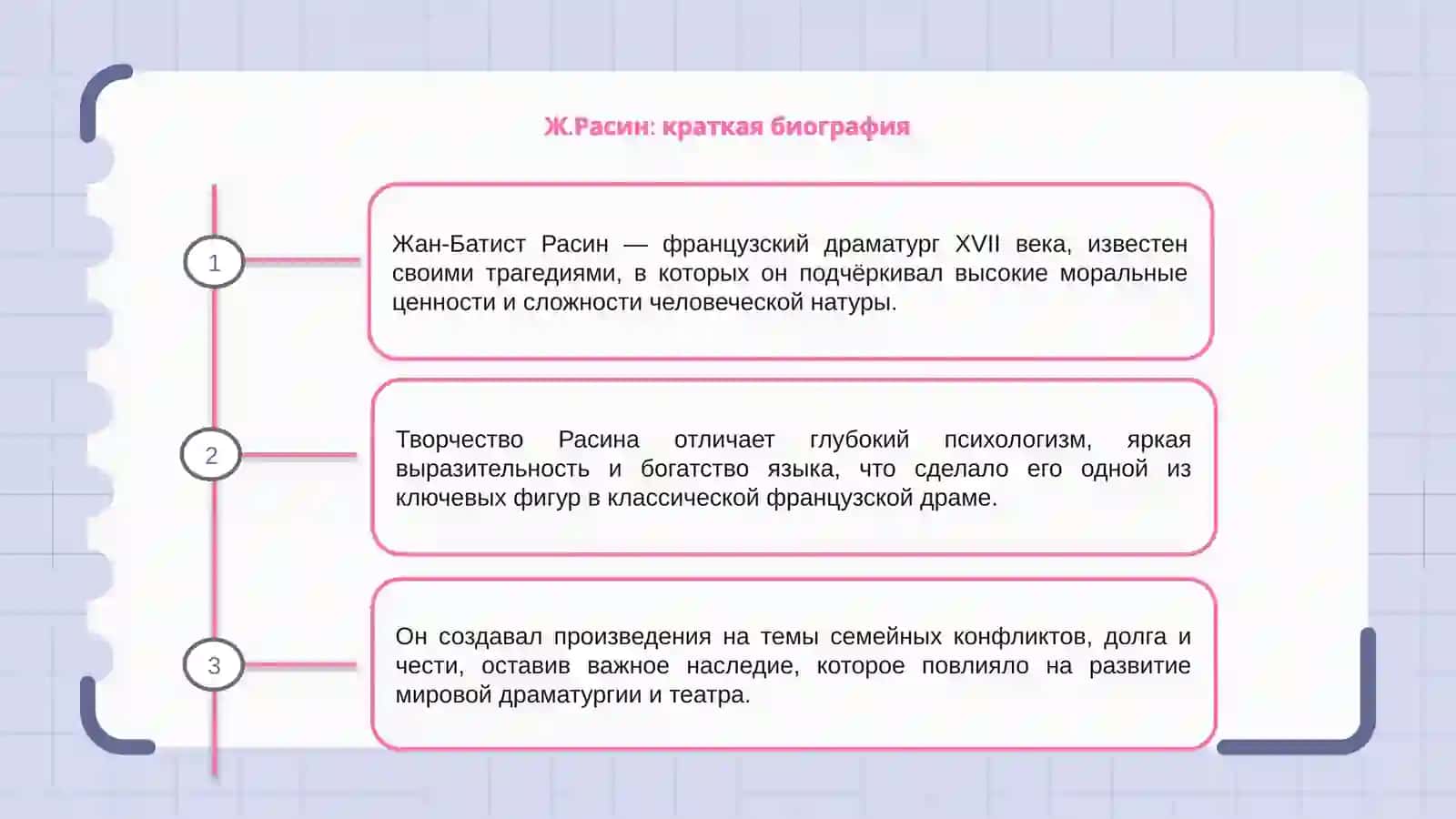 Ж.Расина. («Федра», «Андромаха»). Характерная особенность творчества 3