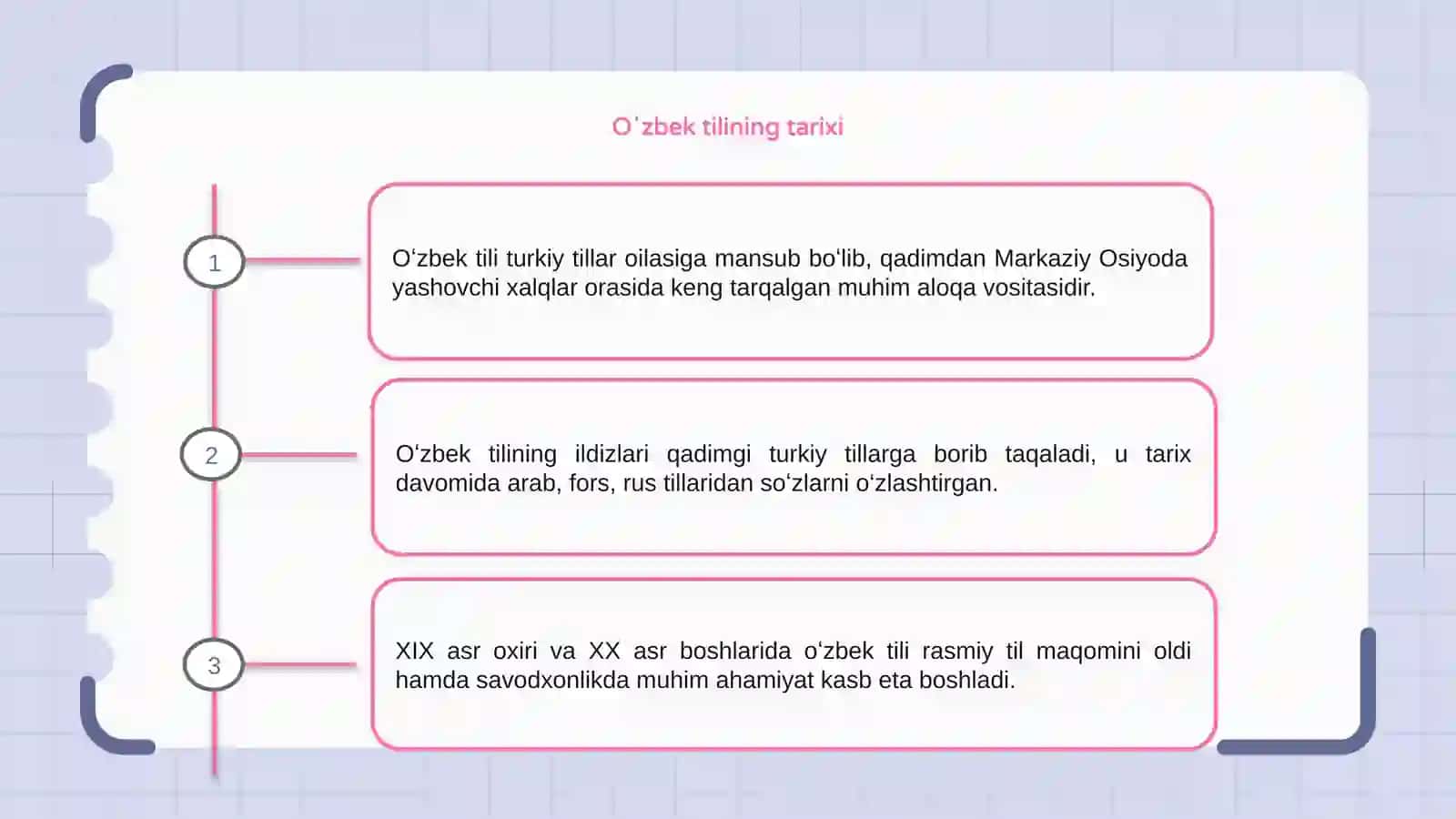 Oʻzbek tilining tarixi 3