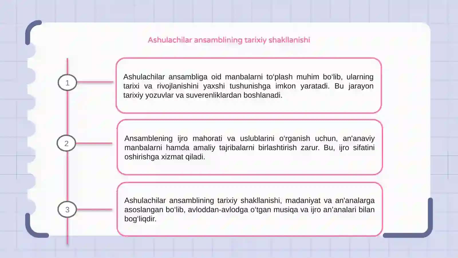Ashulachilar ansambliga oid manbalarni to’plash va ularni ijro qilishga erishish 3