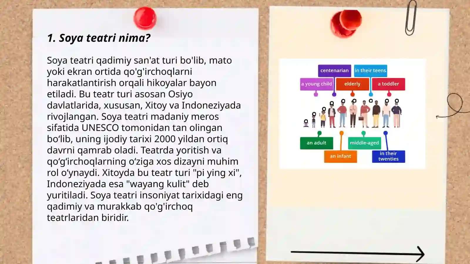 Maktabgacha ta'lim tashkilotida soya teatri tashkil etish 3