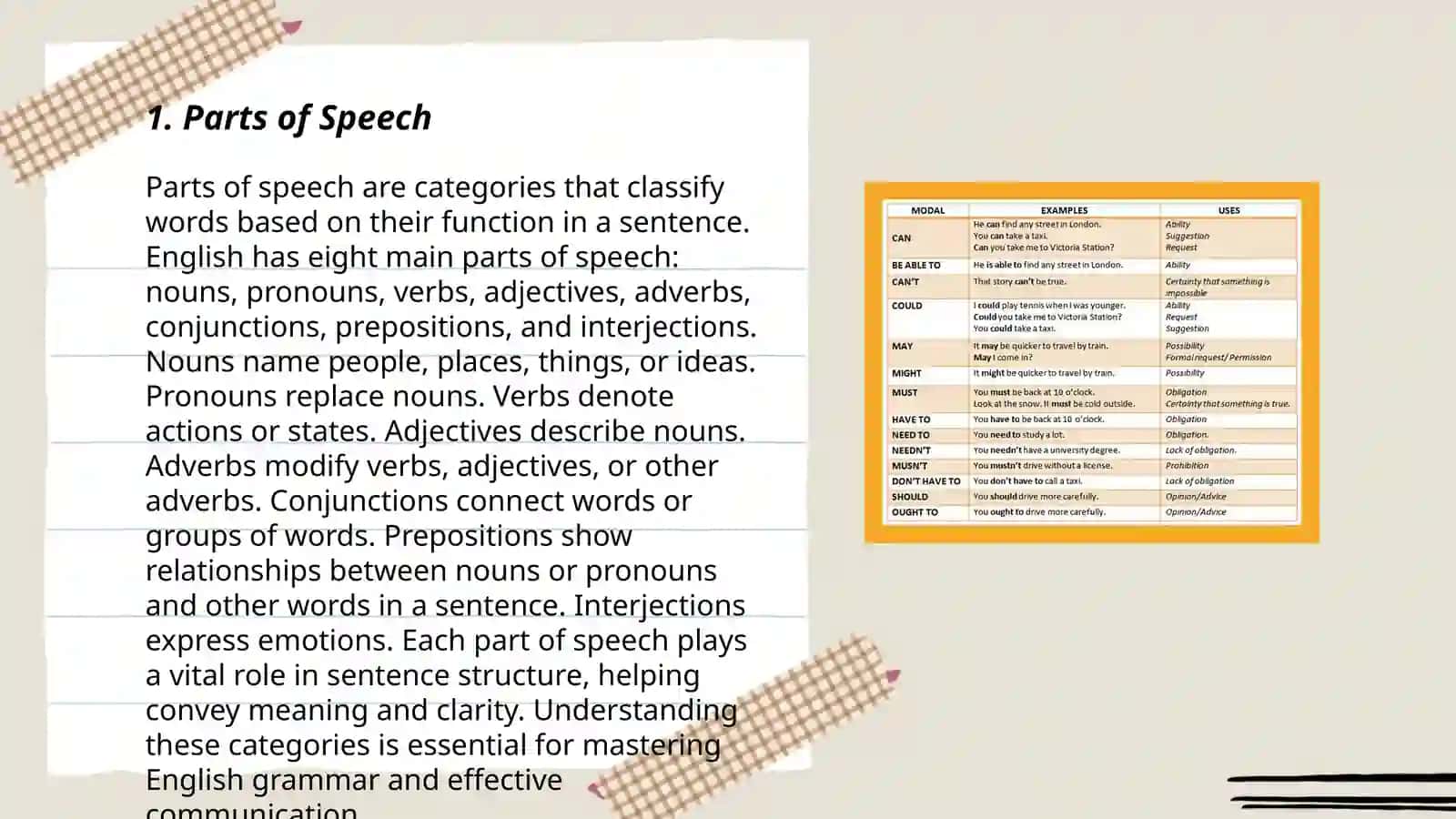 Grammar and vocabulary in context 3