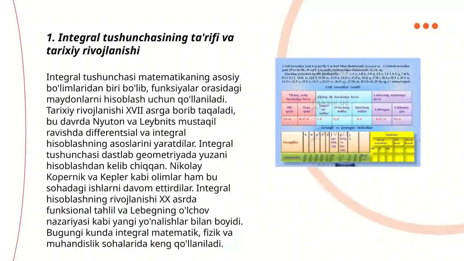 Umumiy oʻrta taʼlim maktablarida integral mavzusini oʻqitish metodikasi 3