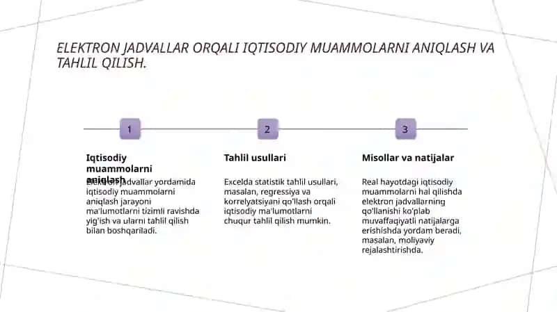 Elektron jadvallar: iqtisodiy muammolarni hal etish 3