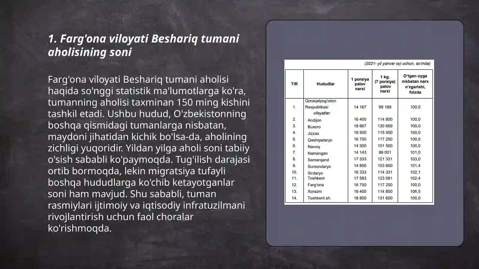 Farg'ona viloyati Beshariq tumani aholisining oxirgi 5 yillik demografiyasi 3