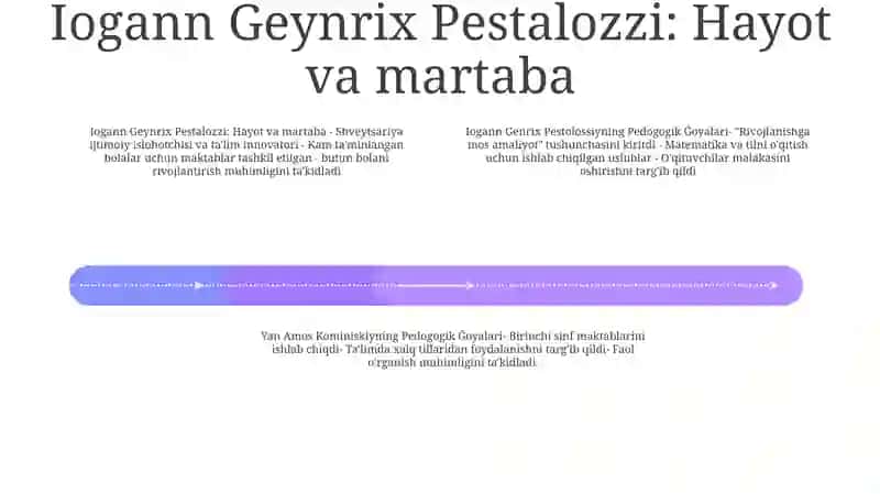 Iogann Genrix Pestolossiyning Pedogogik Ĝoyalari. Yan Amos Kominiskiyning Pedogogik Ĝoyalari 3