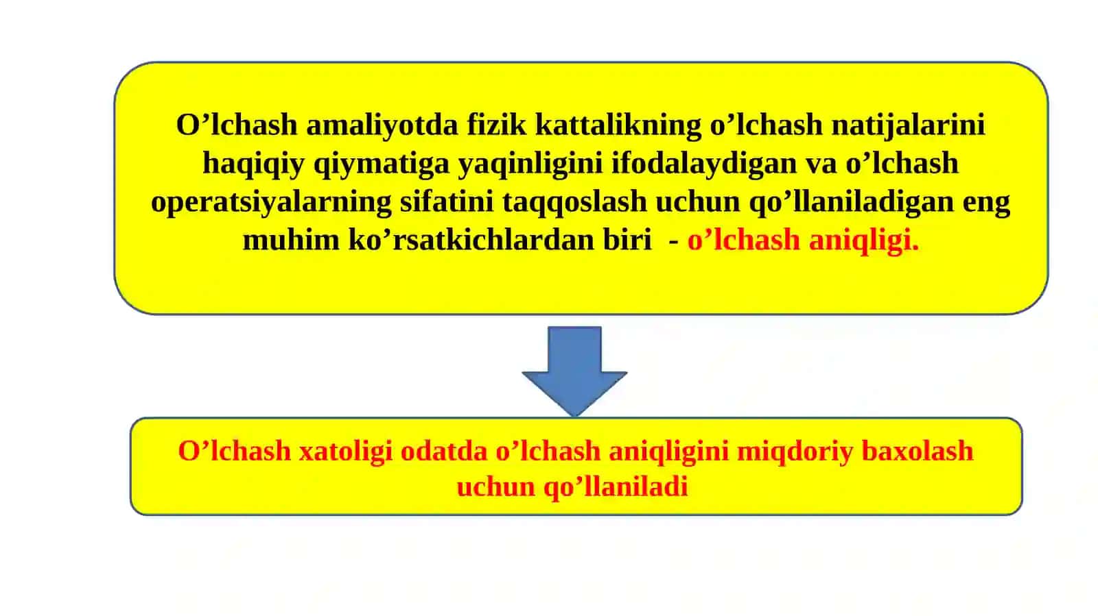 O’lchash xatoligi va ularning paydo bo‘lish sabablari. Xatoliklar tasnifi 3