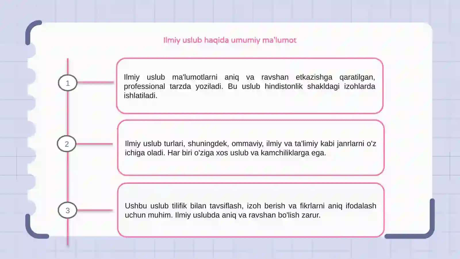 Ilmiy uslub uning turlari, janrlari 3