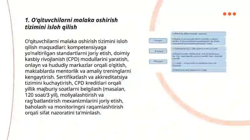 O'qituvchilarni malaka oshirish tizimini isloh qilish 3