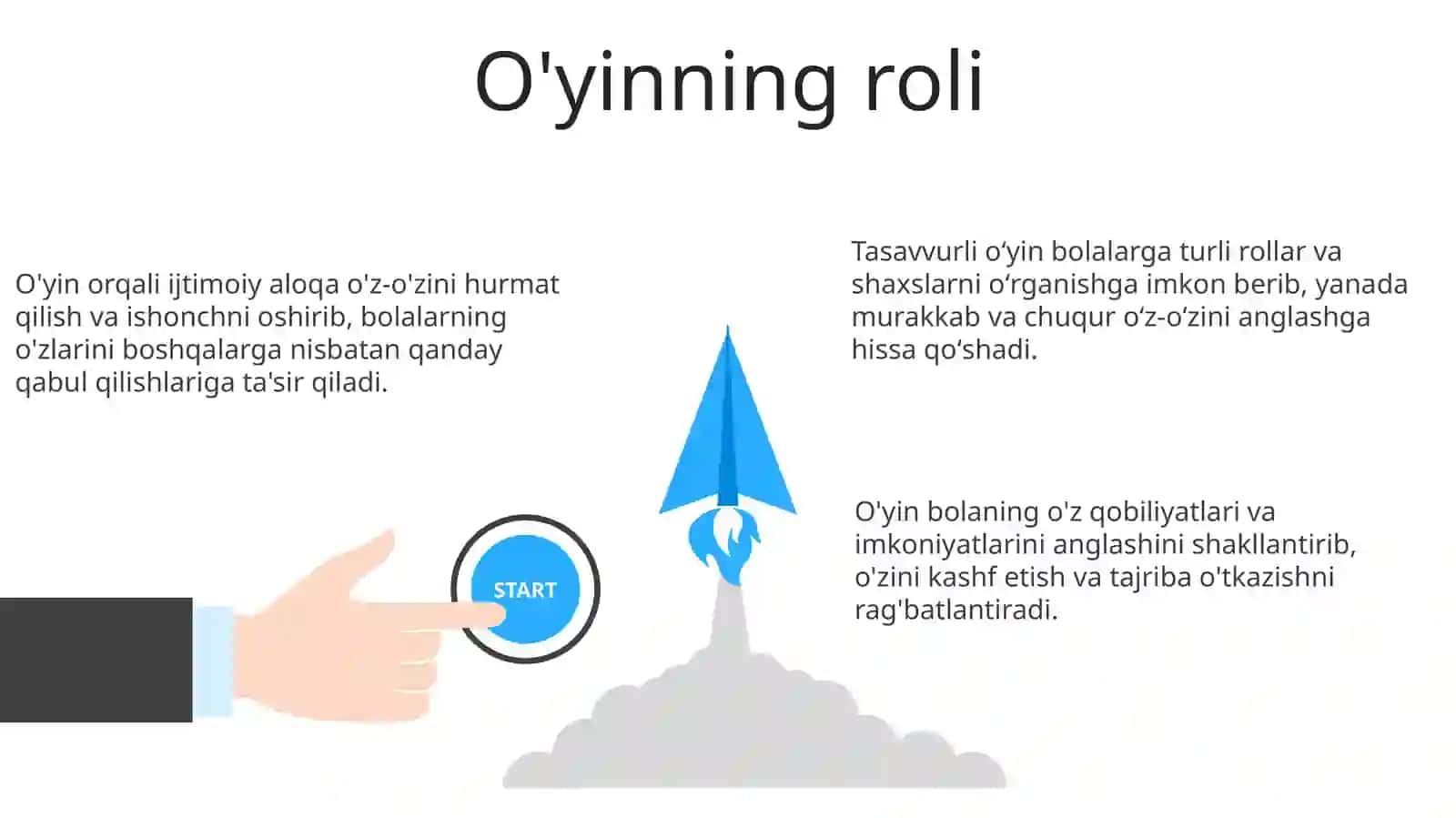 O'z-o'zini anglash asoslari: Erta rivojlanish 3