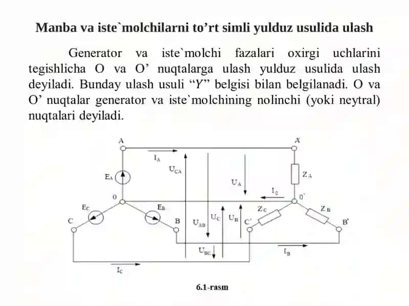 Toshkent Davlat Texnika Universiteti, Elektro Texnikasi Kafedrasi 3