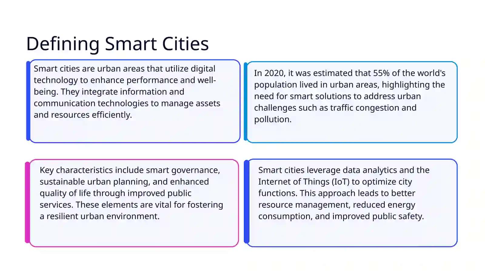 Smart City and Smart Houses 3