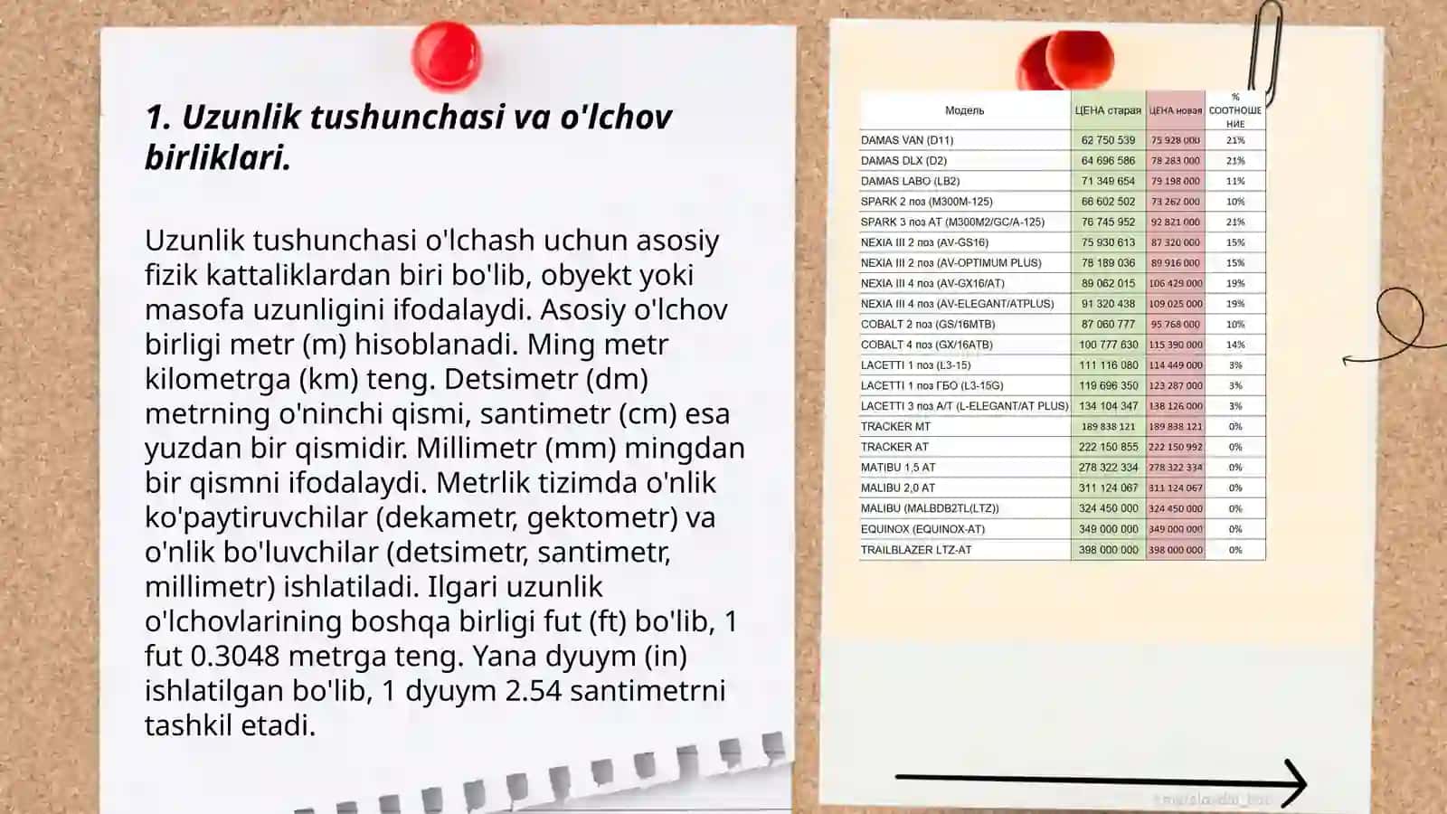 Boshlang'ich sinflarda asosiy miqdorlar va ularni o'lchov birliklarini o'rgatish metodikasi 3