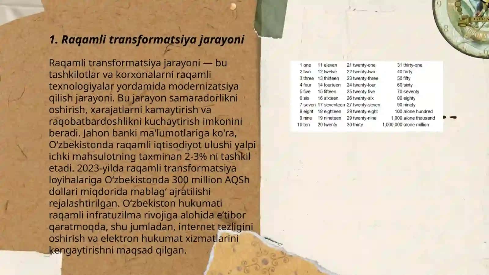 Raqamlashgan Dunyo oʻzlaahma soʻzlar 3