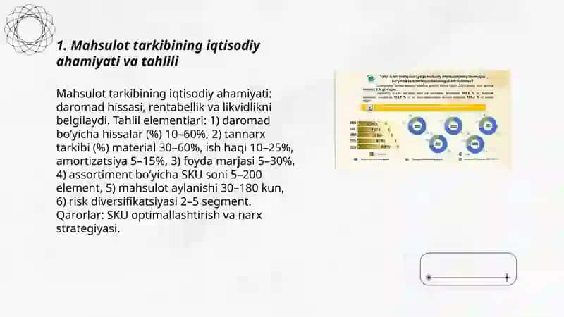 Mahsulot tarkibidagi strukturaviy oʻzgarishlar tahlili 3