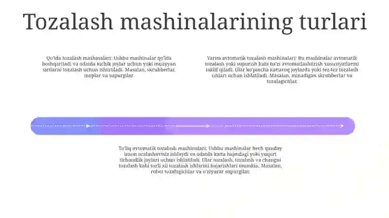 To'Qimachilik Korxonalarida Turli Firmalarning Yangi Tozalash Mashinalari 3