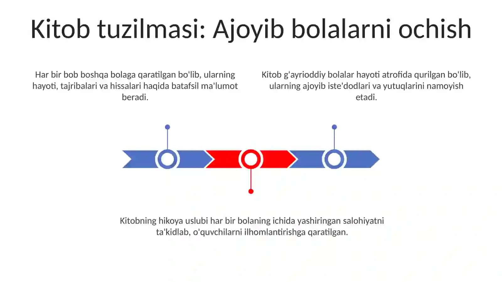 Hayratlanarli Hikoyalar 3