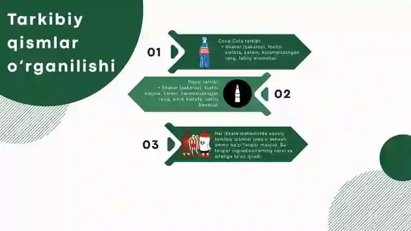 ISHLAB CHIQARISH XARAJATLARINI KAMAYTIRISH 3
