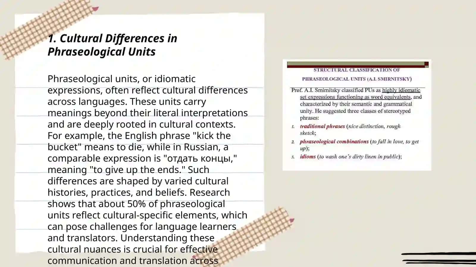 Problems with translation of phraseological units 3