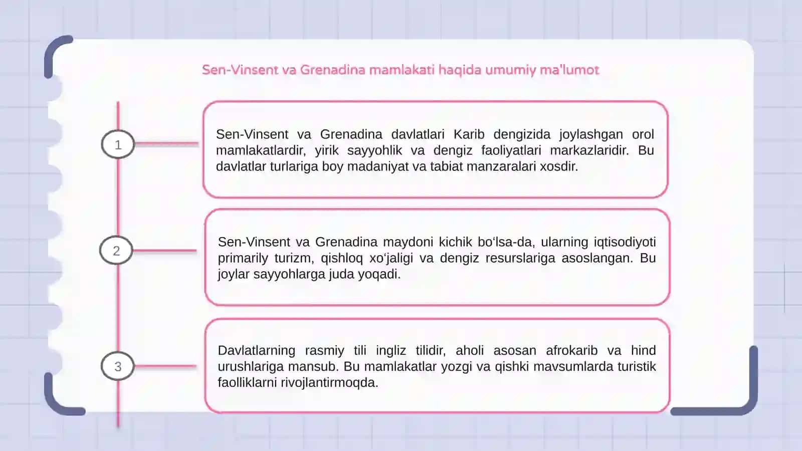 Sen-Vinsent va Grenadina mamlakati haqida umumiy ma'lumot 3