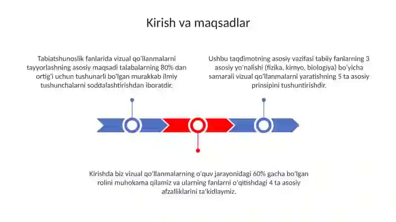 Tabiatshunoslik fanidan mavzular bo‘yicha ko‘rgazmali qurollar tayyorlash 3
