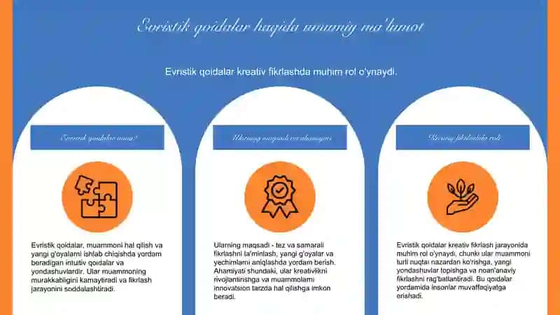 Evristik qoidalarning turlari 3
