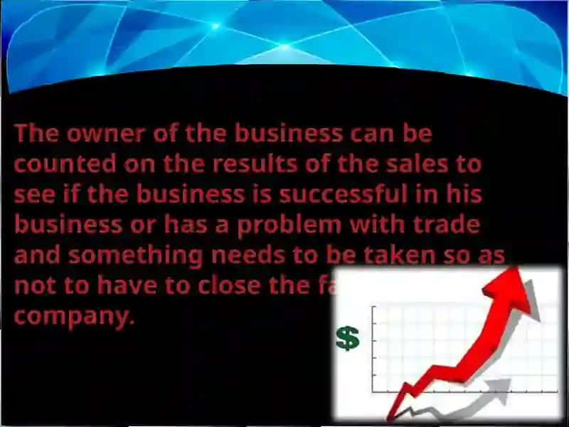 Total Sales Tracking Guide 3