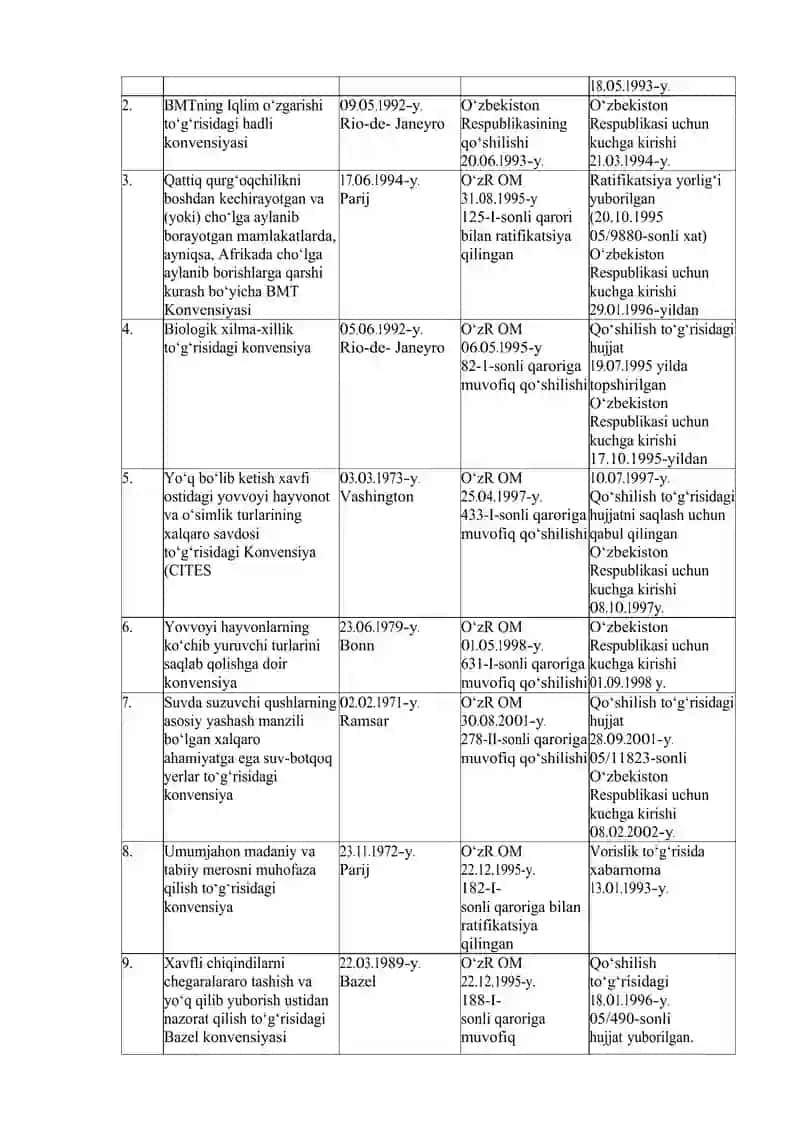 BARQAROR RIVOJLANISH VA EKOLOGIK TA’LIM-TARBIYA MASALALARI 3
