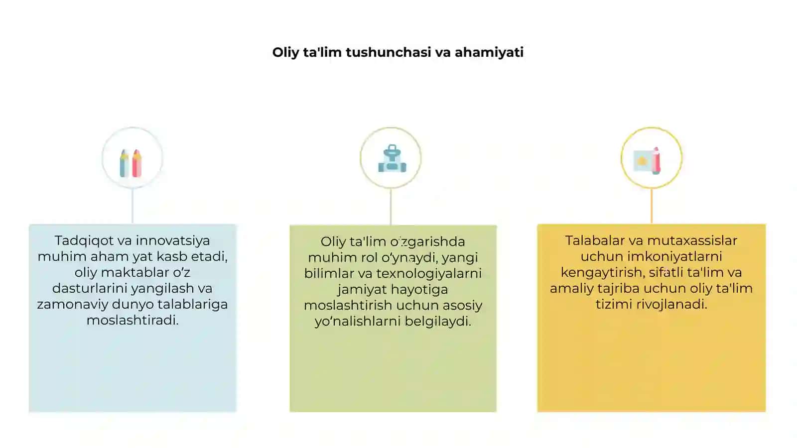 Oliy ta'lim oʻzgarishdagi asosiy yoʻnalishlar 3