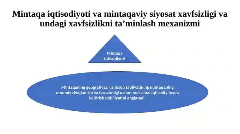 Mintaqa iqtisodiy xavfsizligi va raqobatbardoshligini ta’minlash 3